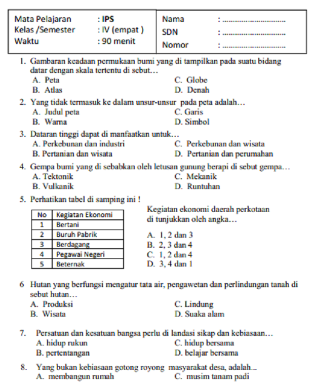 50 Contoh Soal IPS Kelas 4 SD Terlengkap dan Kunci Jawaban untuk Latihan Ujian 2026
