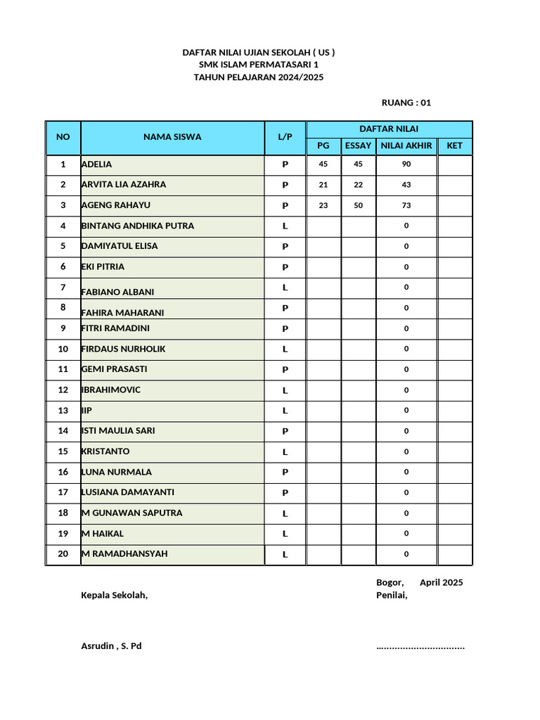 Nilai Ujian Sekolah SMK 2024 2025 PDF Nilai Ujian Sekolah SMK 2024 2025 PDF