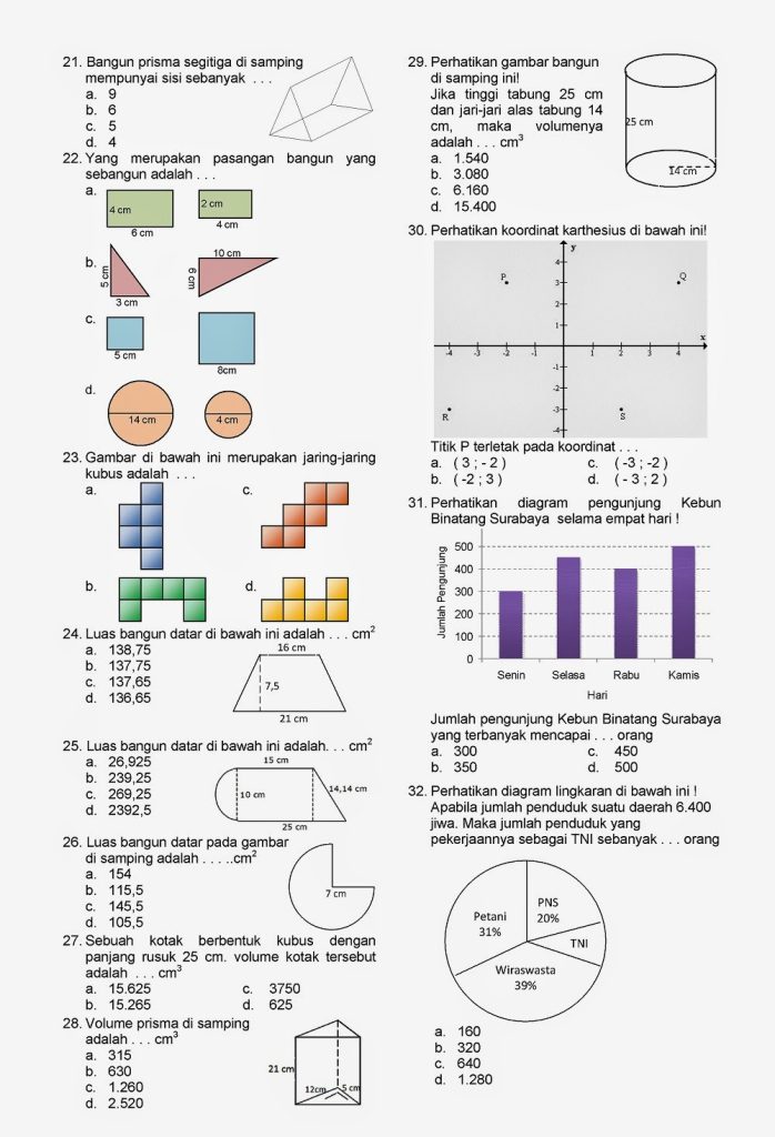 5 Kumpulan Soal Kelas 6 SD Semester 1 Ternyata Tersembunyi di Perangkat Ajar Deep Learning Kurikulum Merdeka
