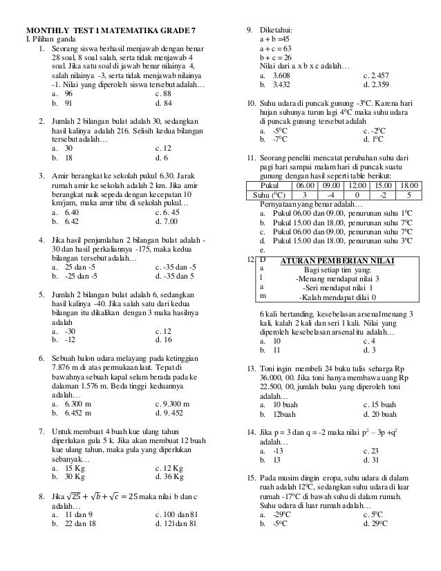 5 Rahasia Soal Matematika Kelas 7 Bab 1 yang Terungkap di 2026 5 Rahasia Soal Matematika Kelas 7 Bab 1 yang Terungkap di 2026