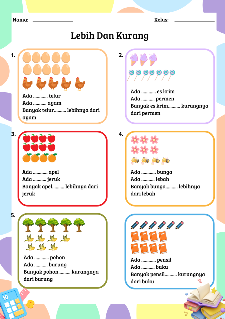 5 Soal Matematika Kelas 1 Lebih Dari Kurang Dari yang Sering Muncul di Tes PPPK 2026 5 Soal Matematika Kelas 1 Lebih Dari Kurang Dari yang Sering Muncul di Tes PPPK 2026