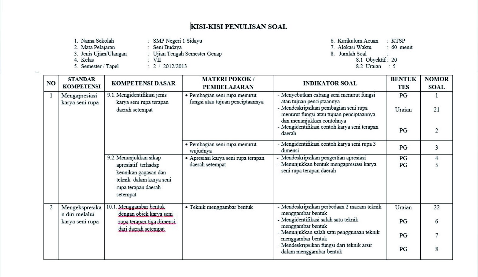 7 Materi Penting yang Wajib Dikuasai di kisi kisi dan soal uts sd kelas 3 semester 1 7 Materi Penting yang Wajib Dikuasai di kisi kisi dan soal uts sd kelas 3 semester 1