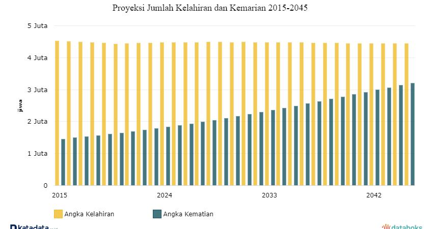 Ternyata Ini Syarat Timnas Lolos Final ASEAN Cup 2026 dan Cara Berkas dari pdf di ubah ke word Ternyata Ini Syarat Timnas Lolos Final ASEAN Cup 2026 dan Cara Berkas dari pdf di ubah ke word
