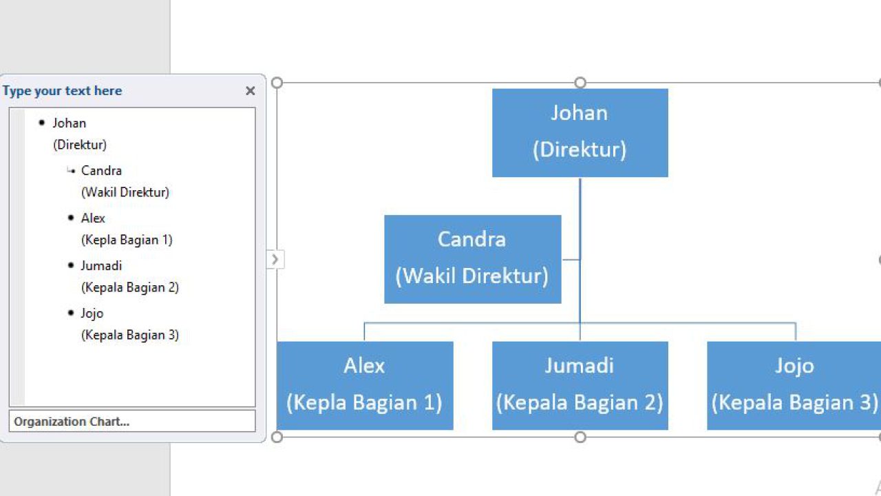 Rahasia Cara Membuat Struktur Organisasi di Word Tidak Berubah Agar Dokumen Tetap Rapi